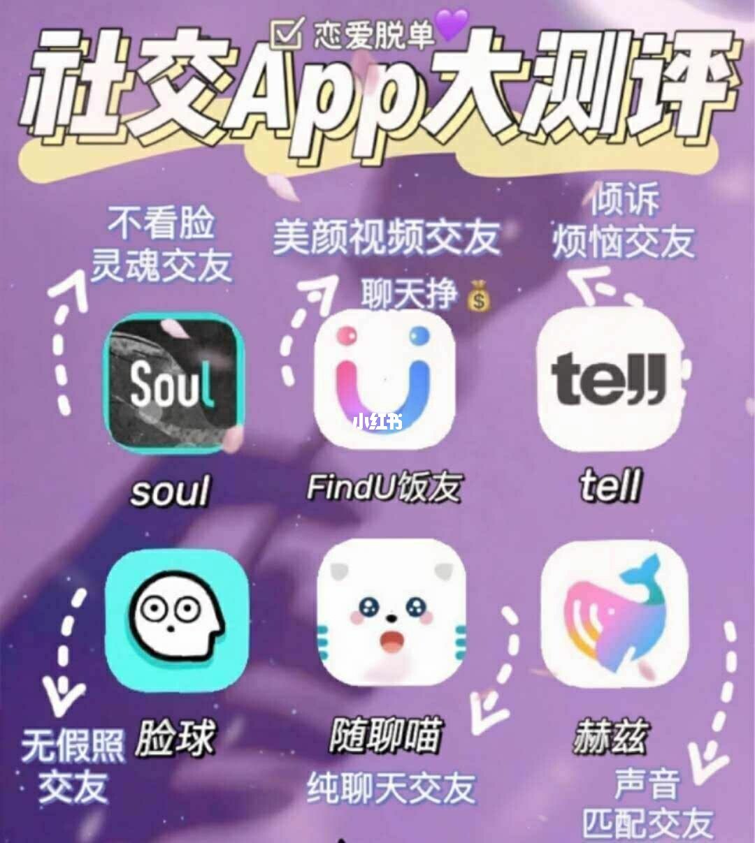 属于是什么词性_whatsapp是属于什么_思维形式这一概念属于是