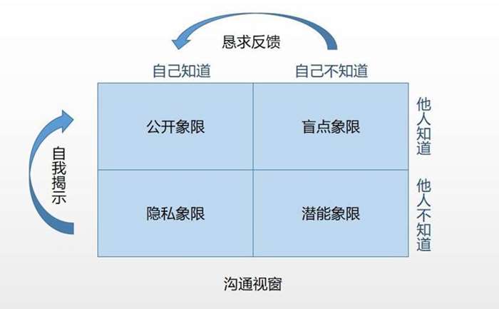 whatsapp官方下载_官方下载滴滴打车_官方下载圣经
