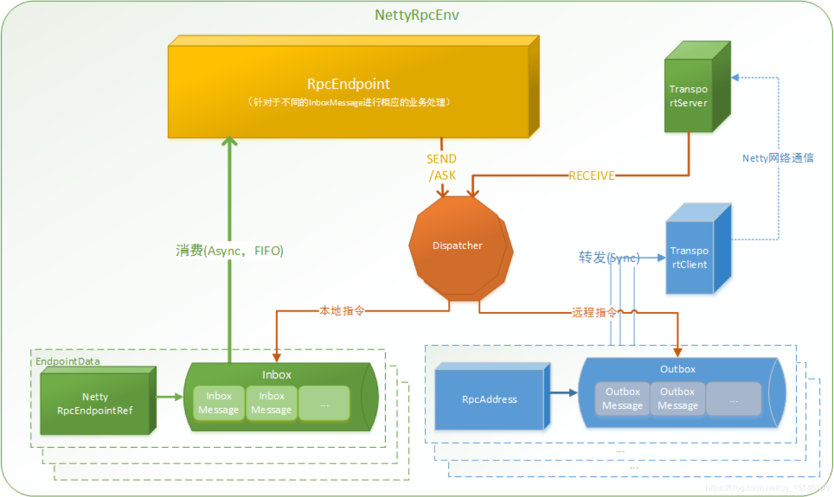 whatsapp是那个公司_什么样的公司是骗子公司_公司是企业吗