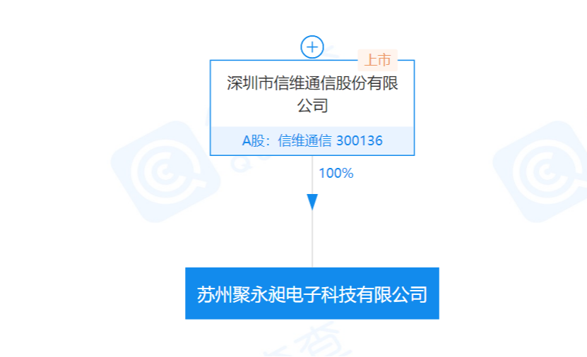 什么样的公司是骗子公司_whatsapp是那个公司_公司是企业吗
