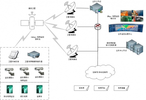 爱尔兰是那个国家_whatsapp是那国家_国家是本来就有的吗