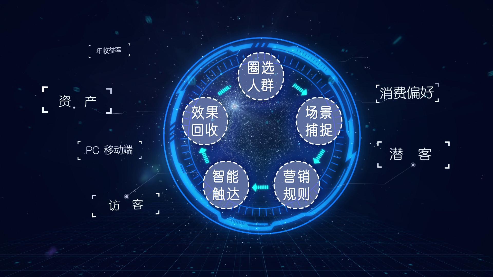 官方版手机正宗风水罗盘_官方版手机游戏_whatsapp官方手机版