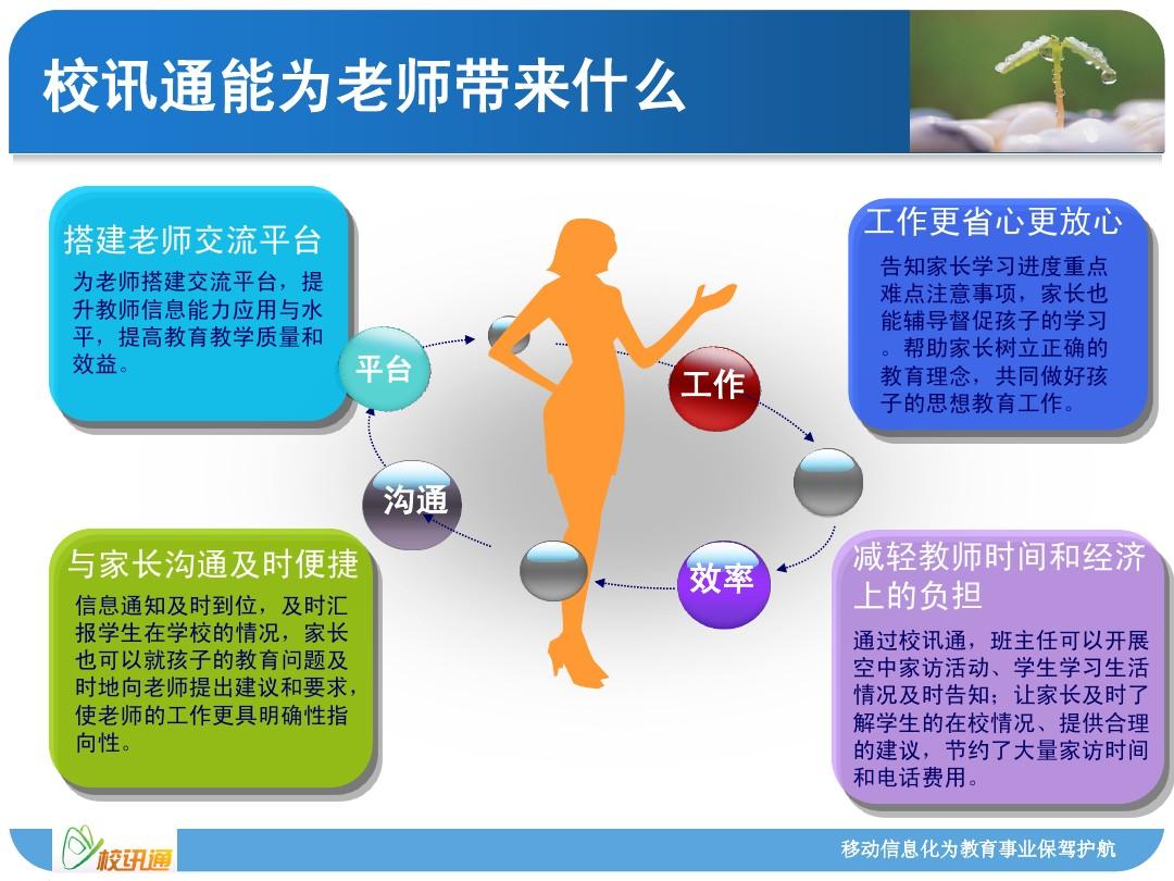 全球领先的whatsapp官方下载