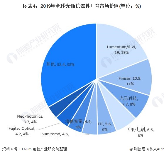 whatsapp是那国家_爱尔兰是那个国家_洪都拉斯是哪个国家