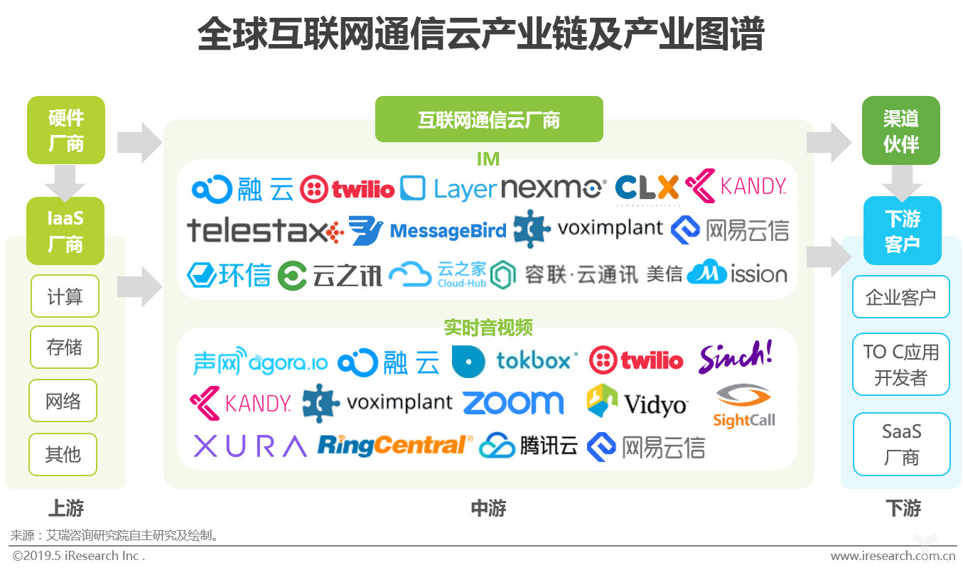 爱尔兰是那个国家_whatsapp是那国家_洪都拉斯是哪个国家
