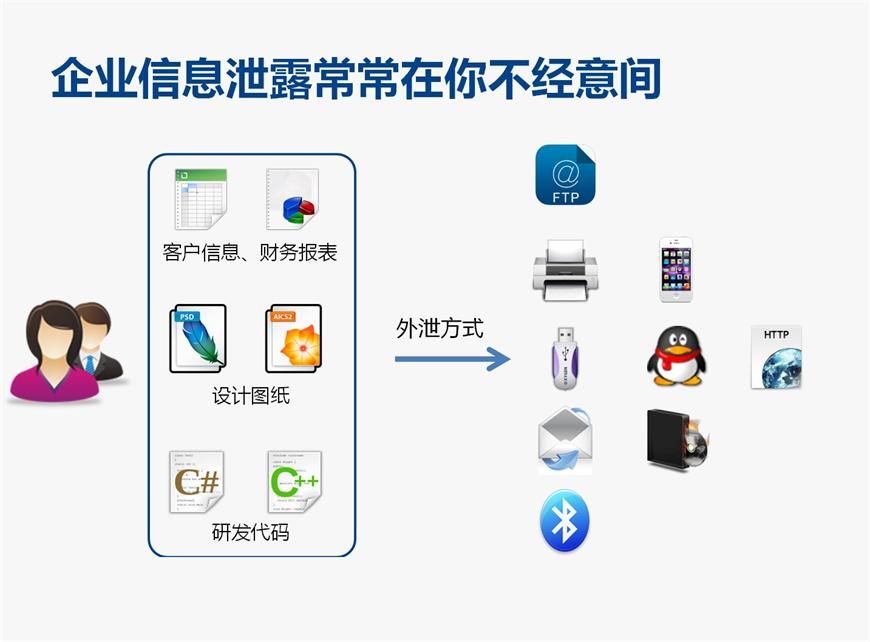 whatsapp是那国家_缅甸是哪个国家_国家是本来就有的吗