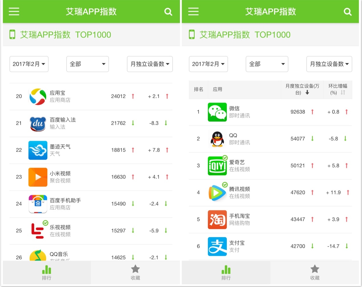 从零开始！WhatsApp安卓版下载全攻略，让你秒变社交达人