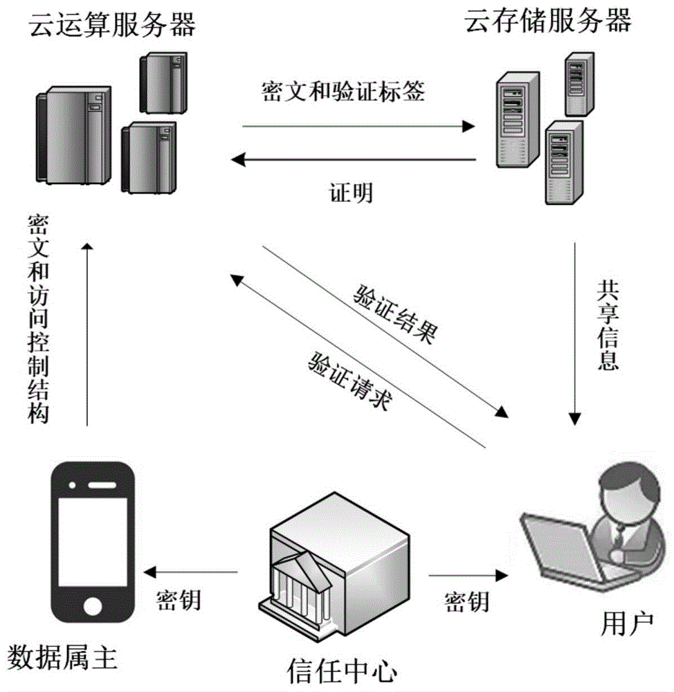 公司是什么意思_whatsapp是那个公司_公司是企业吗
