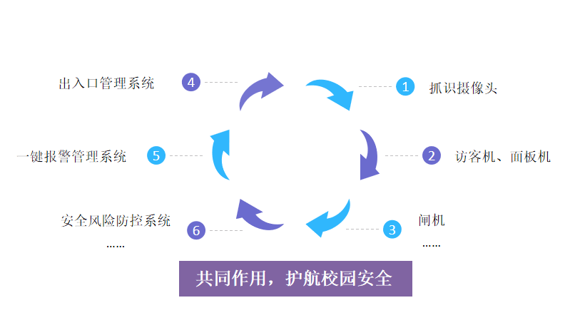 空腹血糖的资料属于是_属于是什么_whatsapp是属于什么