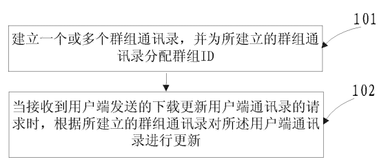 思维形式这一概念属于是_whatsapp是属于什么_属于是哪个电视剧插曲