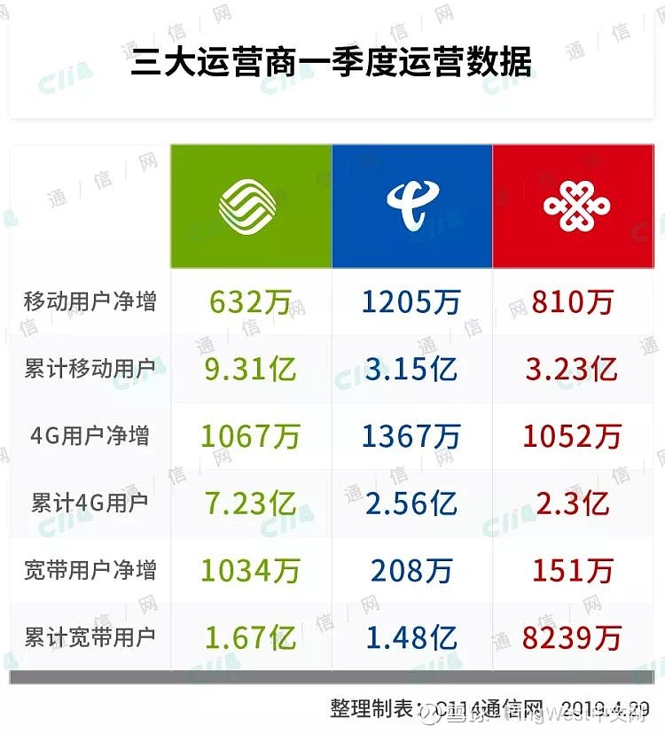 whatsapp是那个公司_公司是什么意思_公司是企业吗