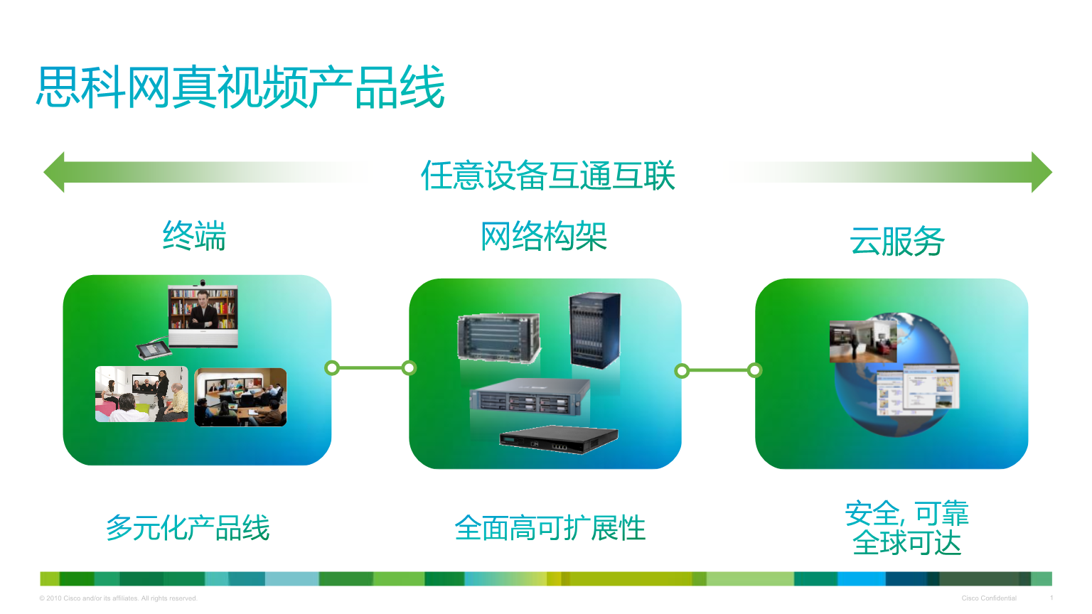 辐射4下载中文版手机_奥特格斗进化3下载中文版手机_whatsapp中文手机版