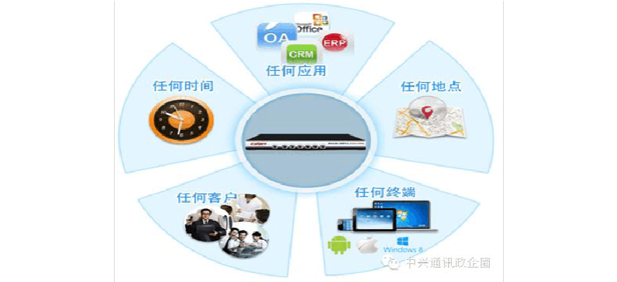 辐射4下载中文版手机_奥特格斗进化3下载中文版手机_whatsapp中文手机版