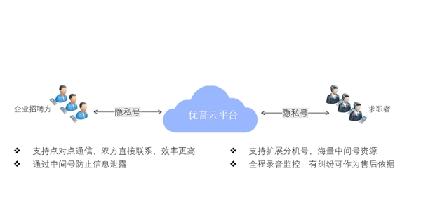 whatsapp是免费的吗_公司是企业吗_whatsapp是那个公司