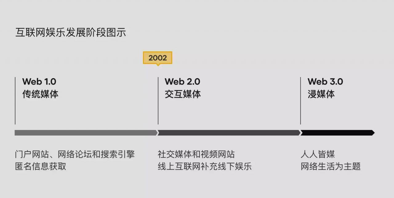全宇宙最厉害的发明家：WhatsApp超能通信工具闪耀全球