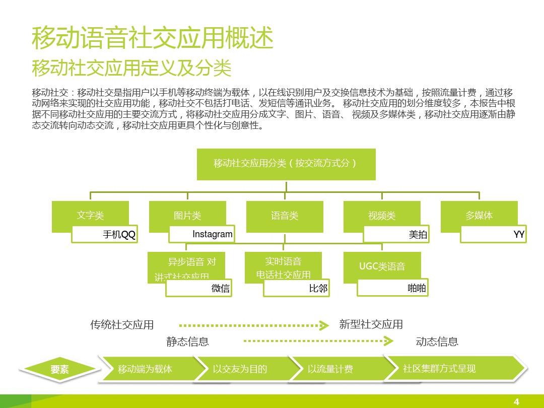 辐射4下载中文版手机_火柴人亨利重制版中文版手机_whatsapp中文手机版