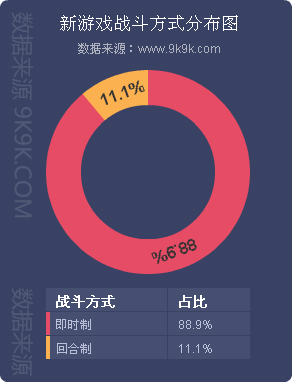 whatsapp是那国家_米国是哪个国家_爱尔兰是那个国家