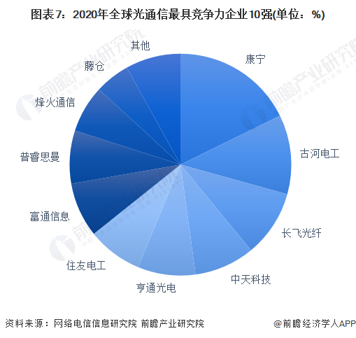 whatsapp是那国家_whatsapp是什么的缩写_多哈是哪个国家