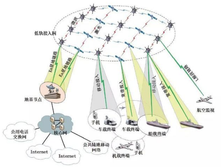 多哈是哪个国家_whatsapp是什么的缩写_whatsapp是那国家
