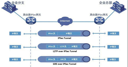 公司是什么意思_什么样的公司是骗子公司_whatsapp是那个公司