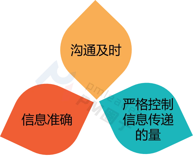 whatsapp官方下载中文版_whatsapp安卓下载安装_whatsapp官方下载中文版