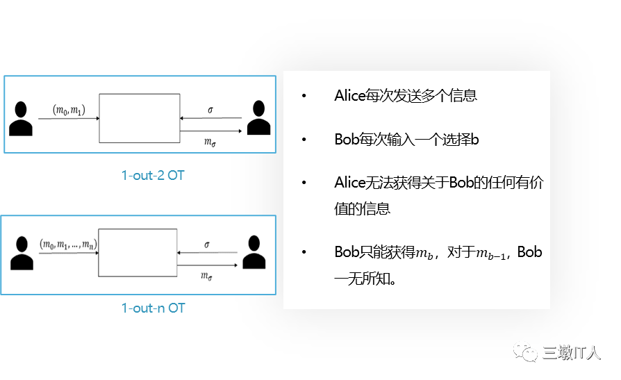 下载WhatsApp官网版，电脑登录无边界