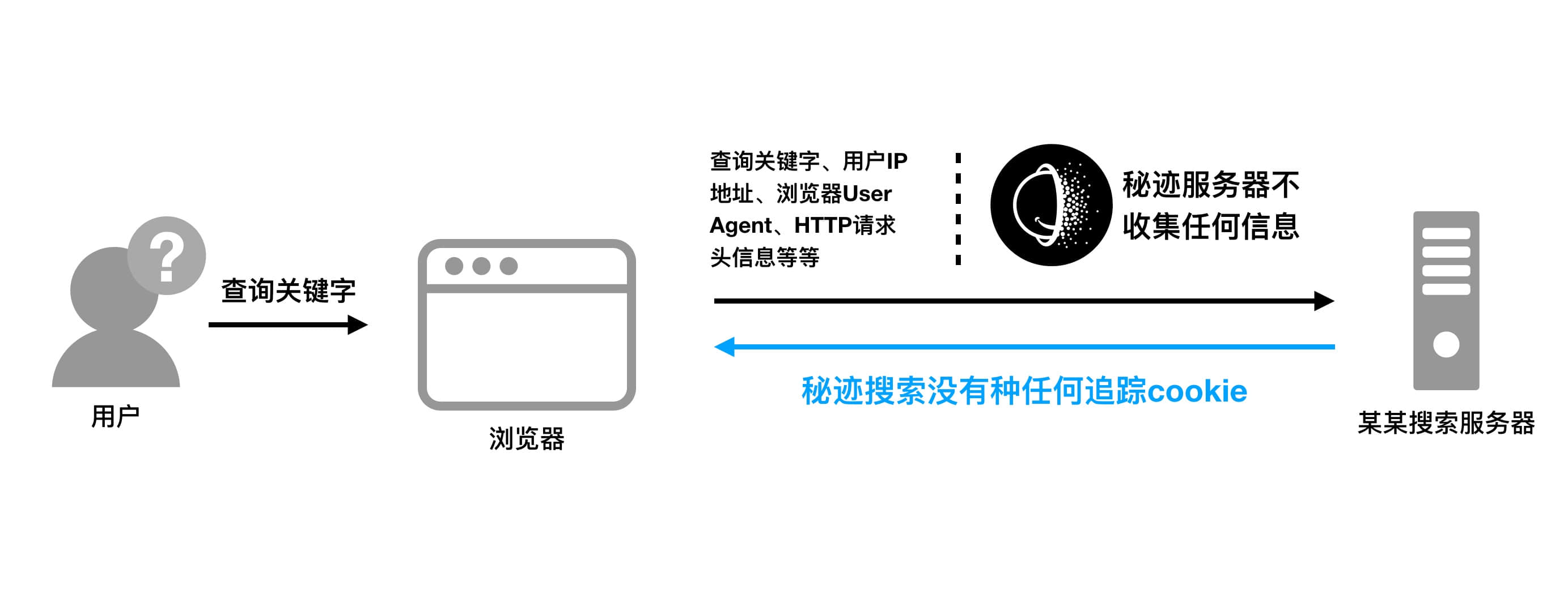红茶影视app官网下载版_飞飞手游官网下载版_whatsapp官网版下载
