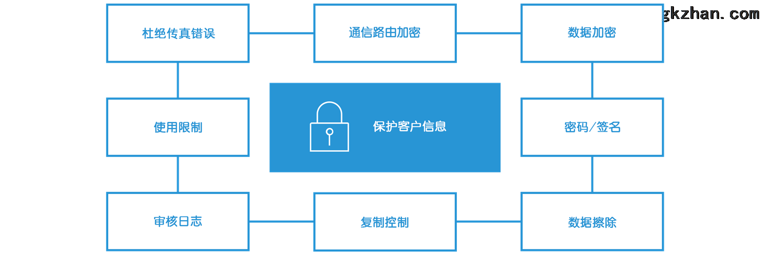 whatsapp官网下载_whatsapp官网版载_官网whatsapp下载安装