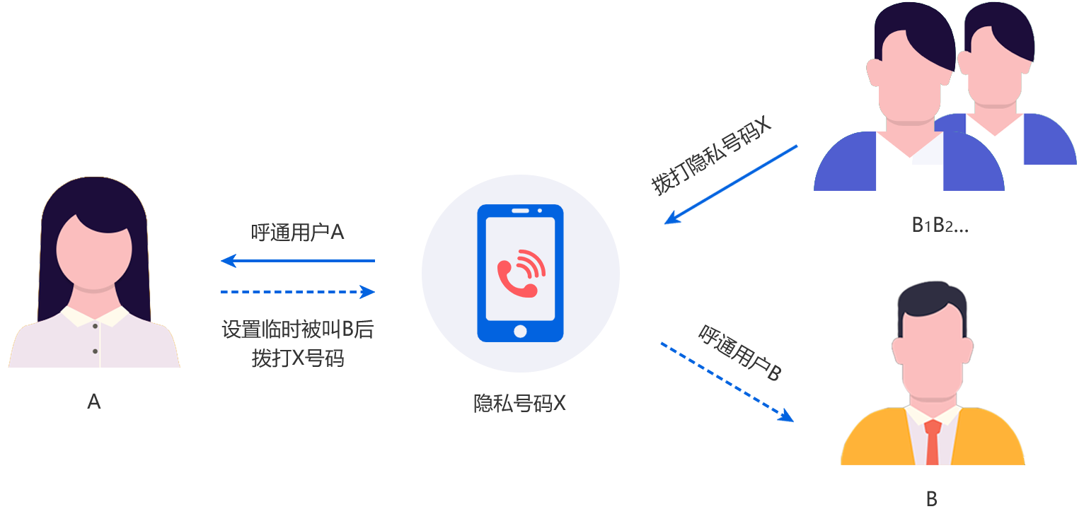 什么样的公司是骗子公司_whatsapp是那个公司_公司是什么意思