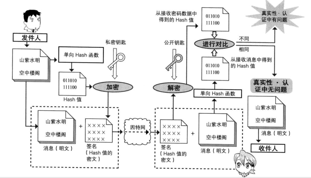 whatsapp是属于什么_whatsapp是属于什么_whatsapp是免费的吗