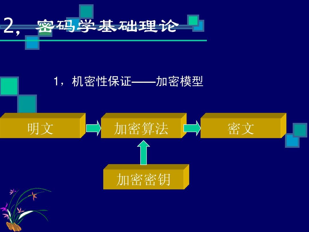 whatsapp是属于什么_whatsapp是属于什么_whatsapp是免费的吗
