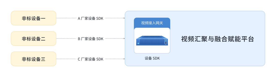 全新版WhatsApp，畅通无阻沟通利器，即刻下载