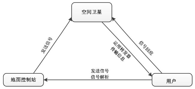 whatsapp正版下载_正版下载233乐园_正版下载蛋仔派对