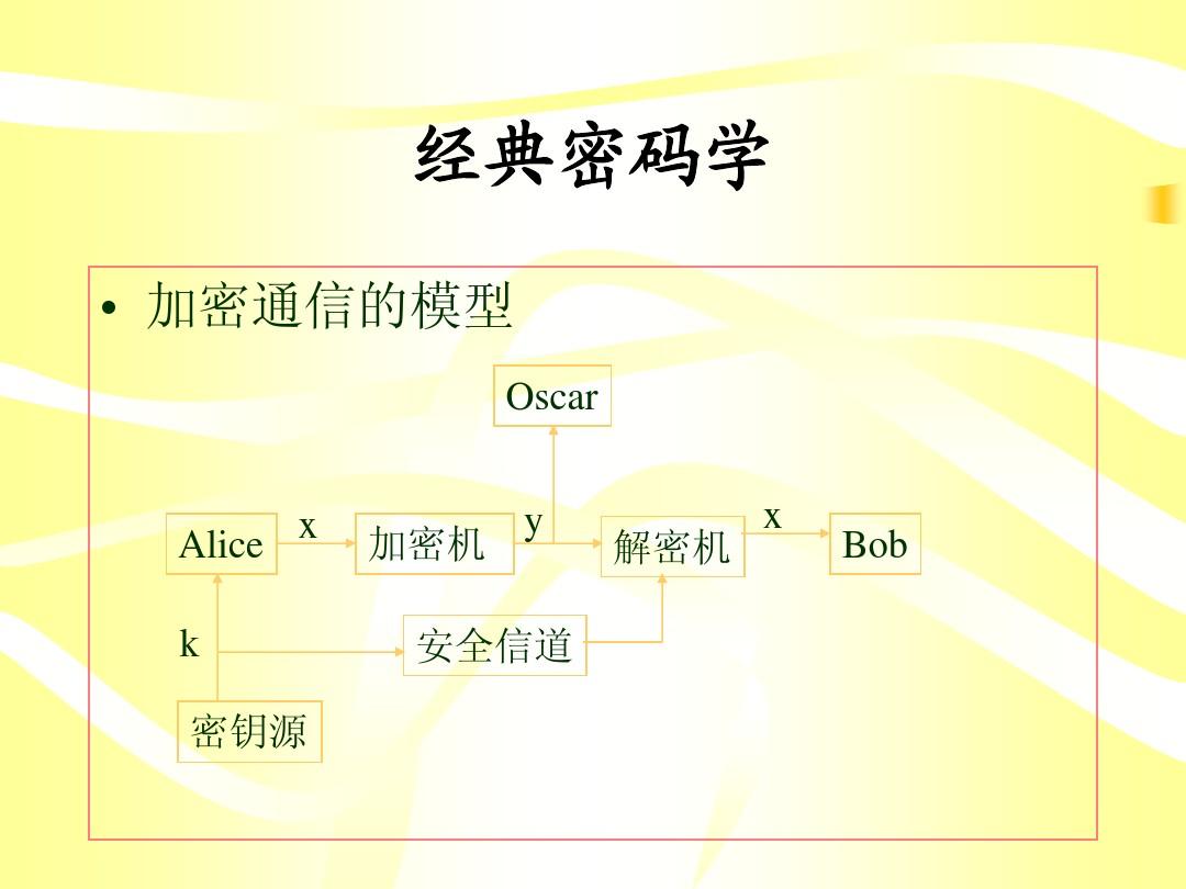 whatsapp官方app_官方WhatsApp申请_官方网站查询