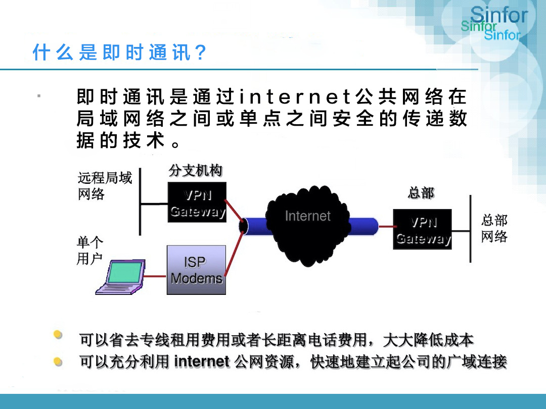 whatsapp官方app_官方WhatsApp申请_官方网站查询