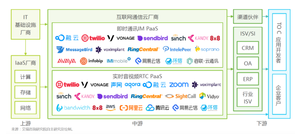 whatsapp中文官方下载_whatsapp下载中文版_whatsapp下载安装