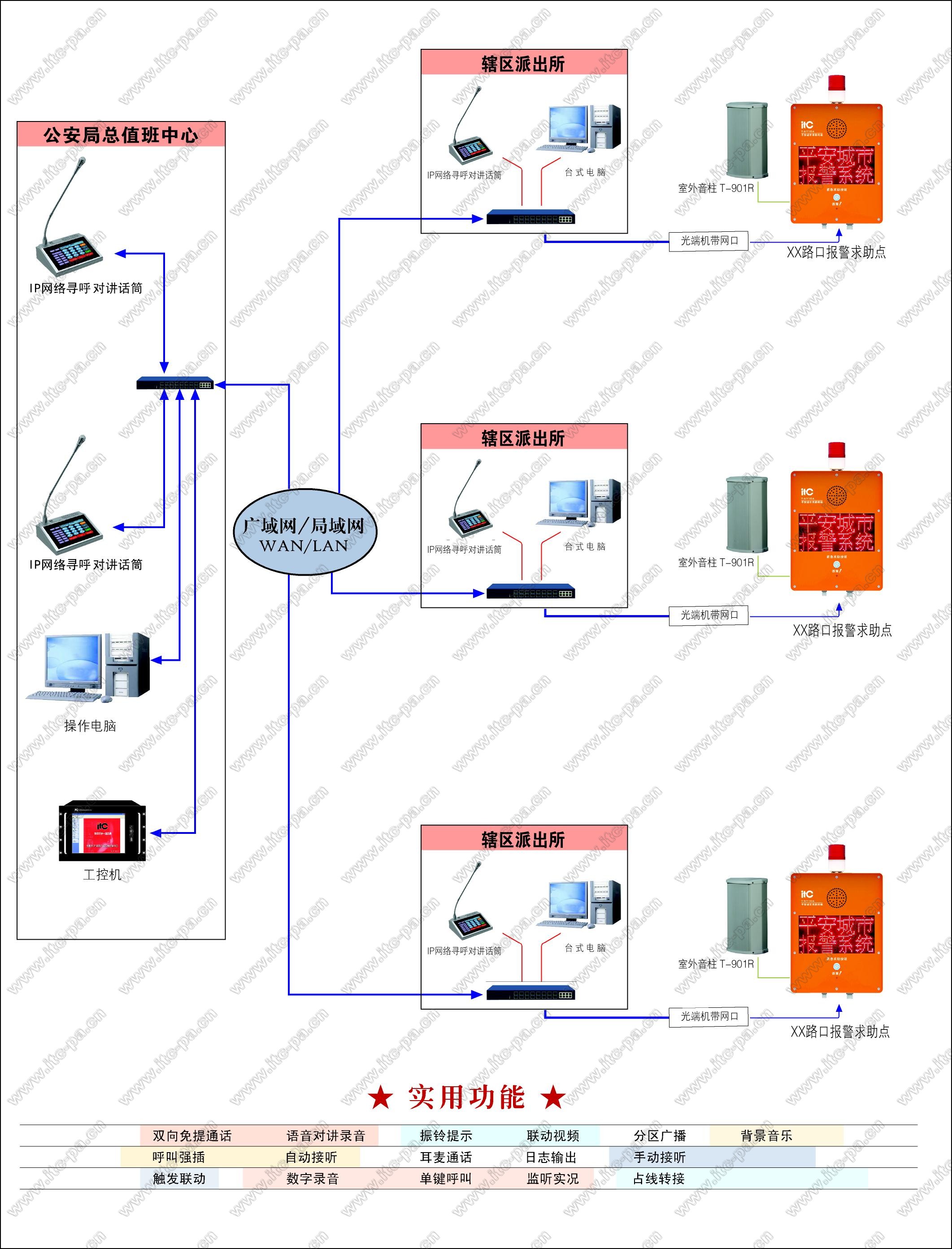 什么样的公司是骗子公司_公司是企业吗_whatsapp是那个公司