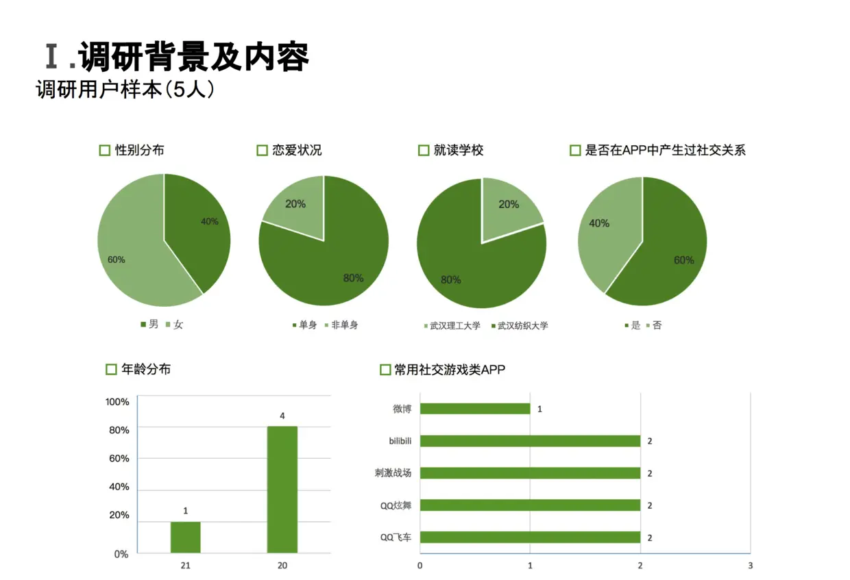whatsapp是那国家_缅甸是哪个国家_足球王国是哪个国家