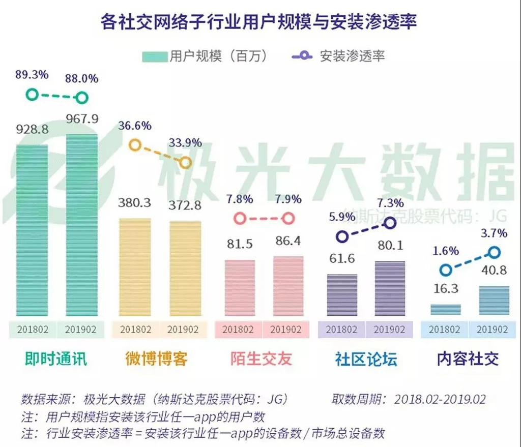 whatsapp是那国家_多哈是哪个国家_whatsapp是什么的缩写