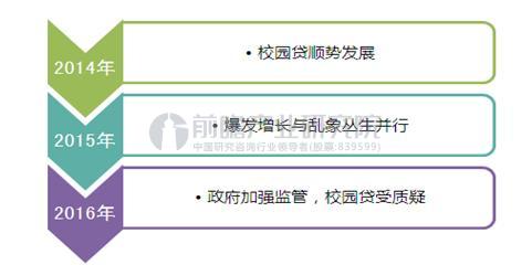 whatsapp中文最新版_中文最新版天堂_中文最新版资源网