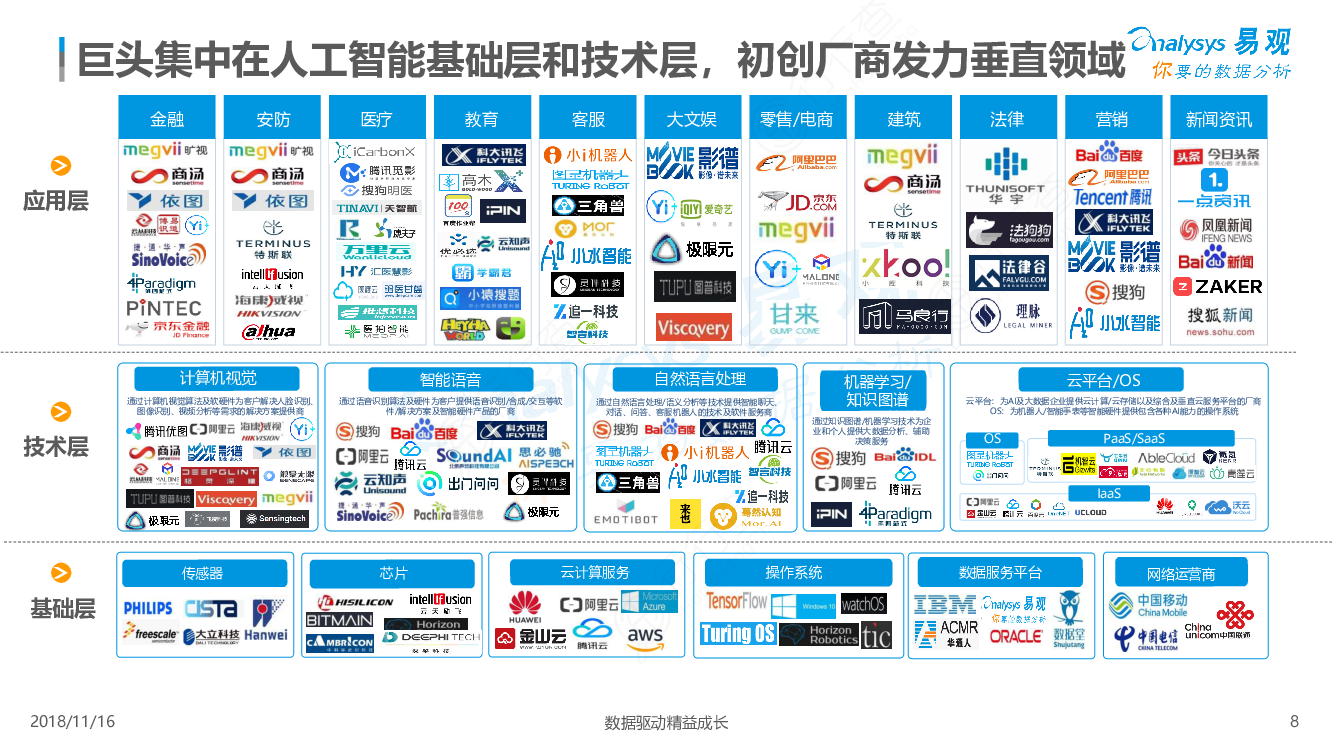 公司是企业吗_whatsapp是免费的吗_whatsapp是那个公司