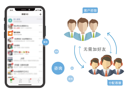 官方版手机正宗风水罗盘_whatsapp官方手机版_官方版手机游戏