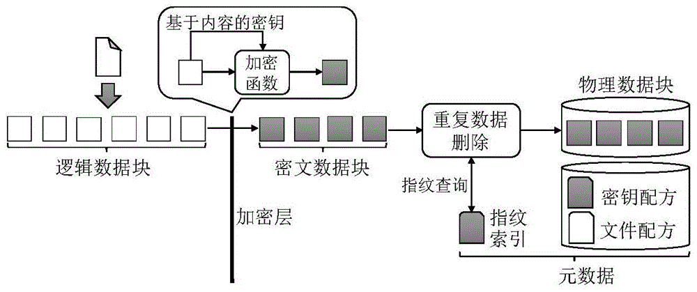全球领先即时通讯软件，快速下载whatsapp官网版