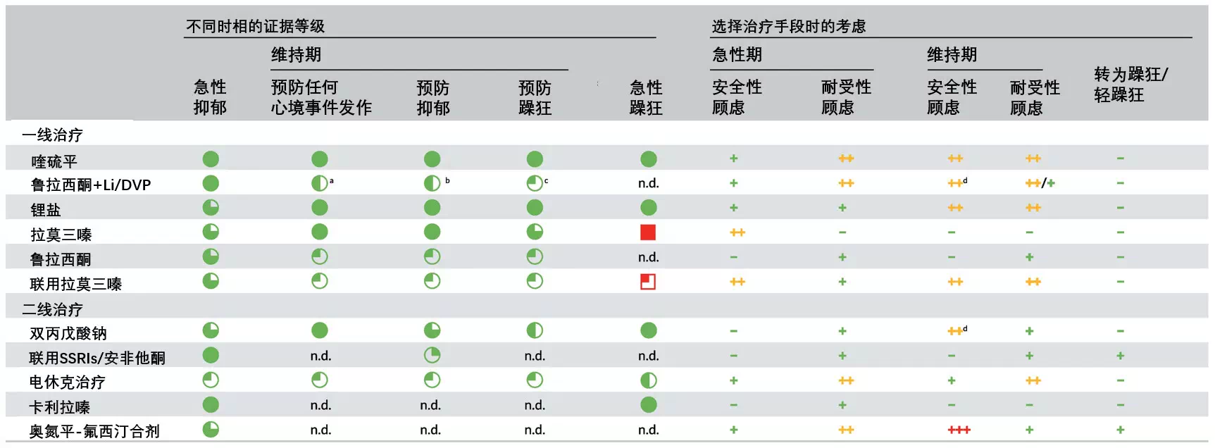 whatsapp官网免费下载_官网whatsapp下载安装_whatsapp官网版中文下载