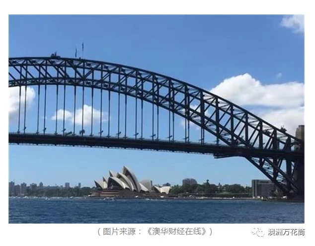 whatsapp是属于什么_属于是哪个符号_whatsapp是什么的缩写