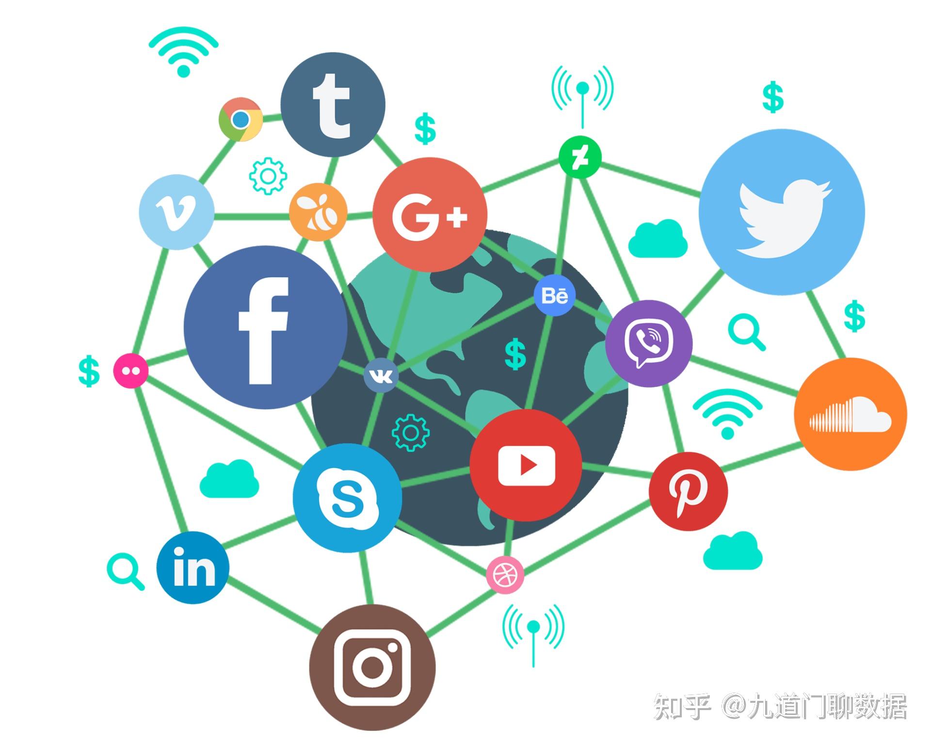 属于是哪个符号_whatsapp是属于什么_whatsapp是什么的缩写