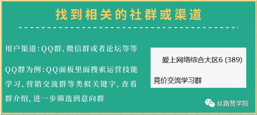 whatsapp是属于什么_属于是哪个符号_属于是是什么意思