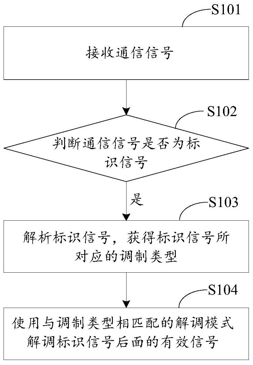 whatsapp官方最新版下载_whatsapp官方最新版下载_whatsapp官方最新版下载