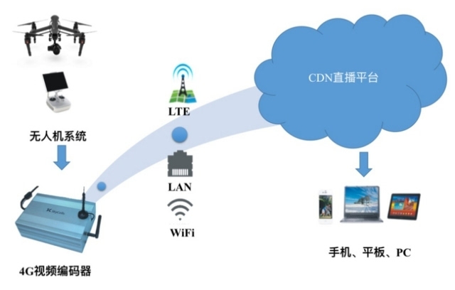whatsapp官网版载_whatsapp官网版载_whatsapp官网版载