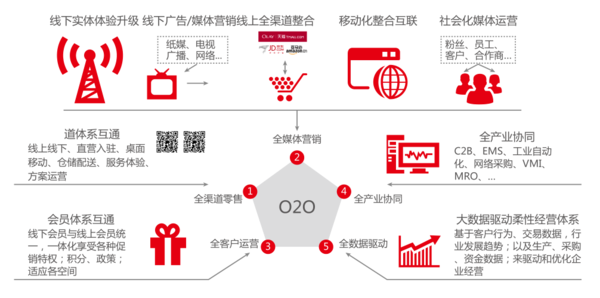 正版下载蛋仔派对_正版下载手游大全_whatsapp正版下载